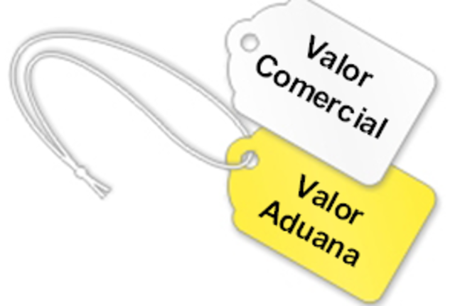 La evolución: impuestos aduanales, Gravamen de importación y exportación, impuesto sobre renta.