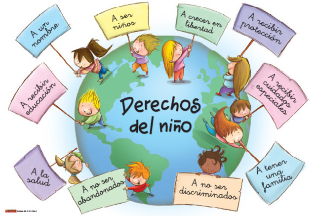 Convención sobre los derechos del niño