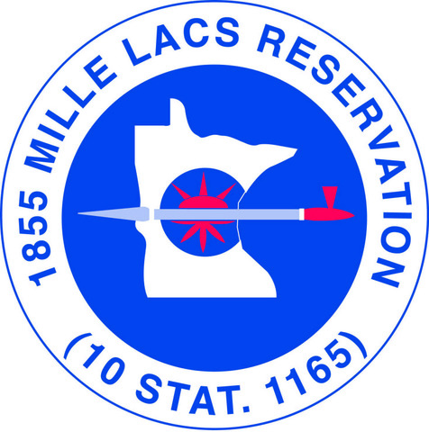 Minnesota v. Mille Lacs Band of Chippewa