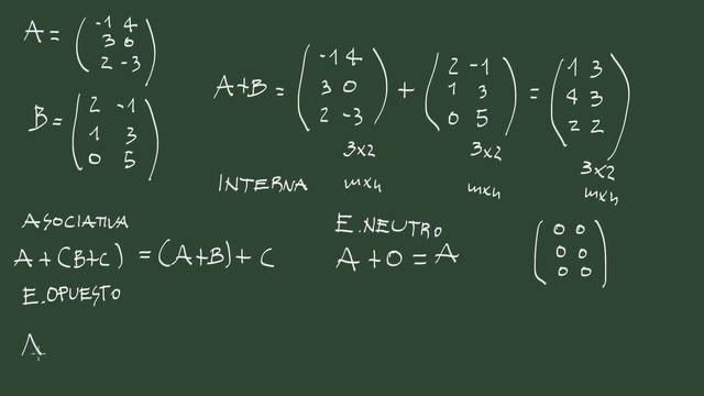 Ejemplos De Suma De Matrices