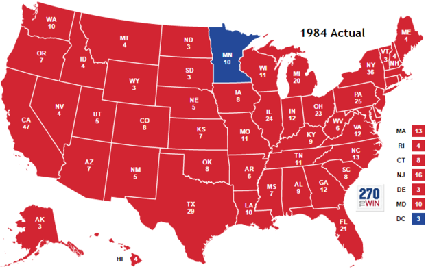 1984 Election