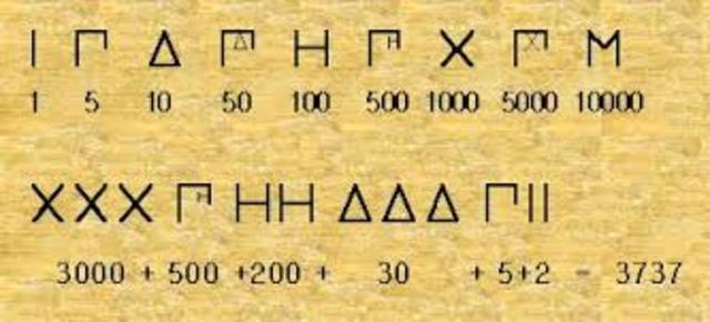La numeración Ática (Griegos)