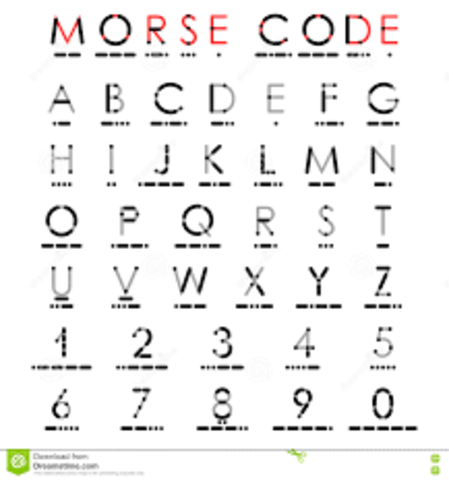 Samuel Morse inventa el Código Morse