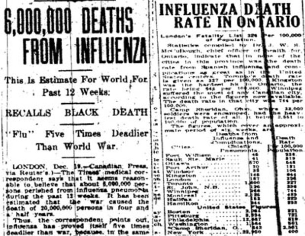 Spanish Flu
