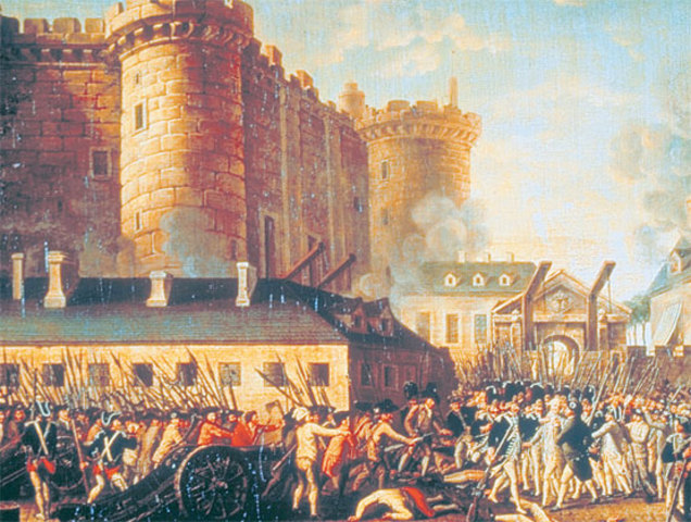 Expedicion de la Constitución Nacional en la Primera República de Francia.