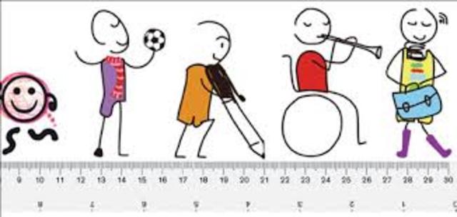 Educación Inclusiva dentro de las aulas.