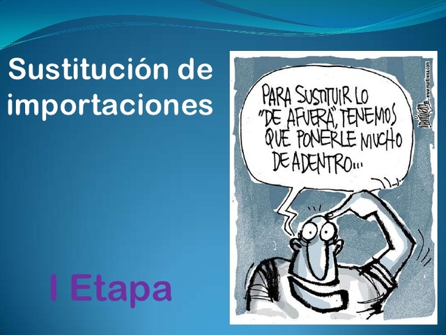 1940-1955 Modelo de Industrializacion Sustituta