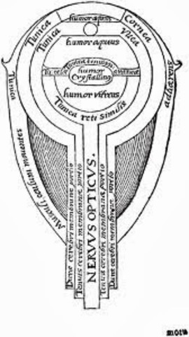ISAAC NEWTON: TEORÍA CORPUSCULAR