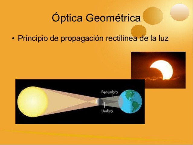 EUCLIDES: ÓPTICA GEOMETRICA