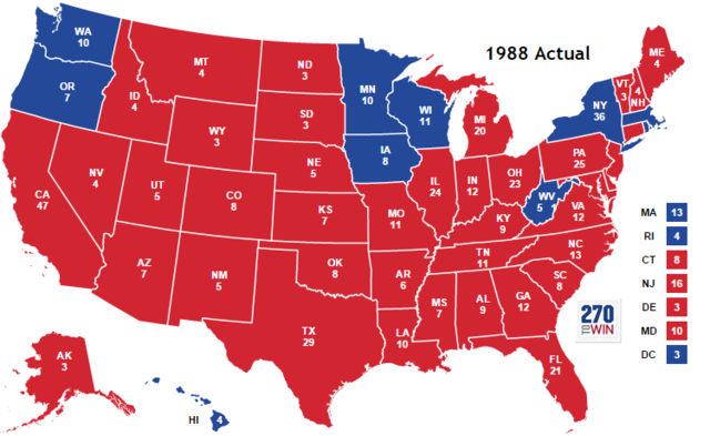 1988 Election