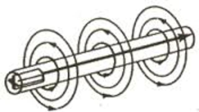 Primeros experimentos y teorías