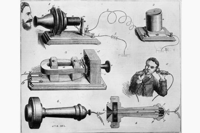 1875 (primer teléfono)