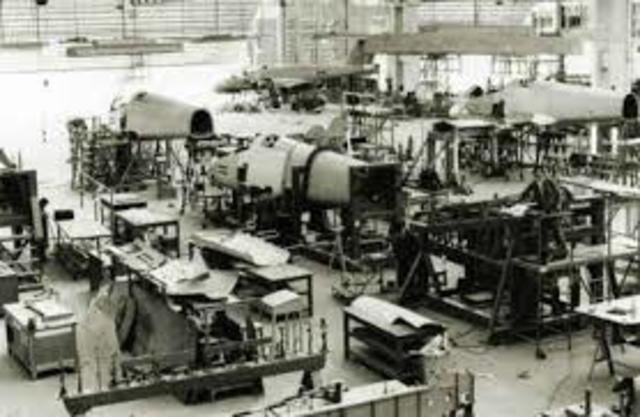 Proceso de industrializacion