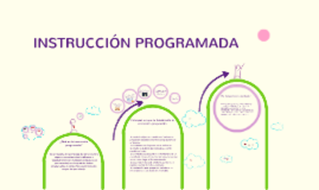 Instrucción Programada