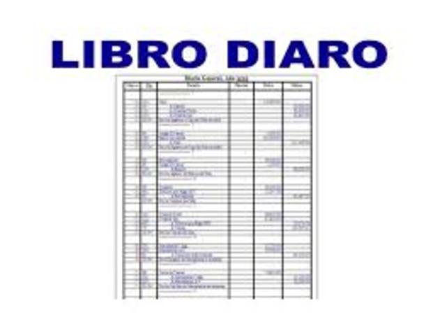 La iglesia como la institución bancaria y creación de el libro diario.