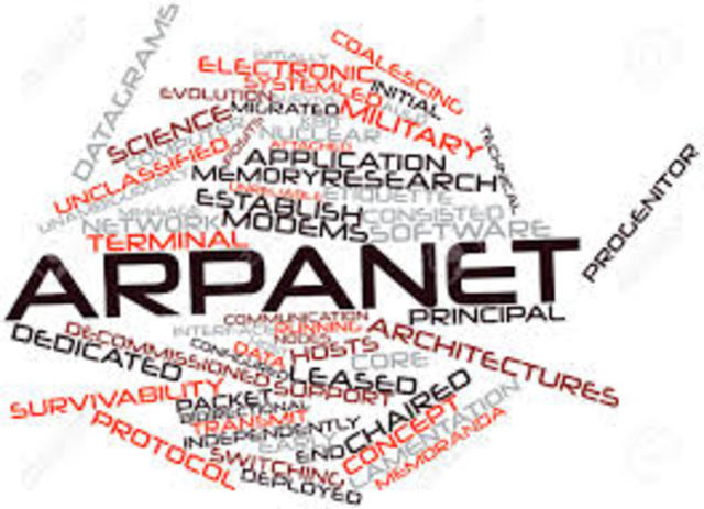 Nace ARPANET