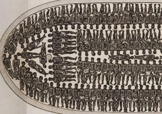 Slave Trade Ended in the United States