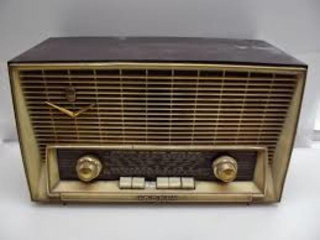 1886 ( la radio, ondas electromagnéticas)