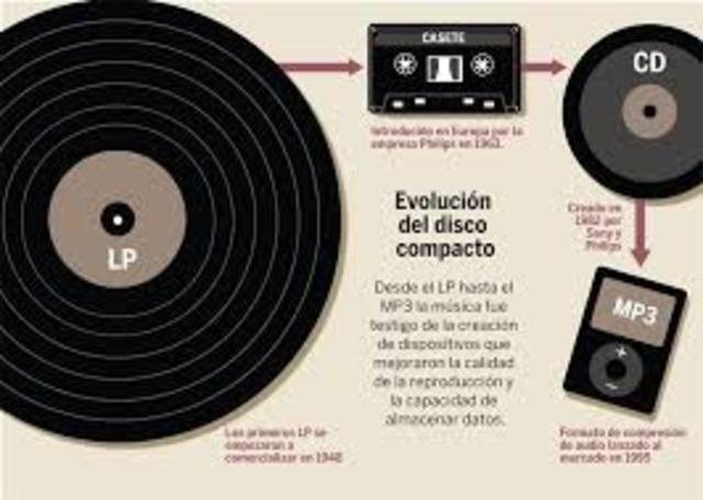 1979 (disco compacto)