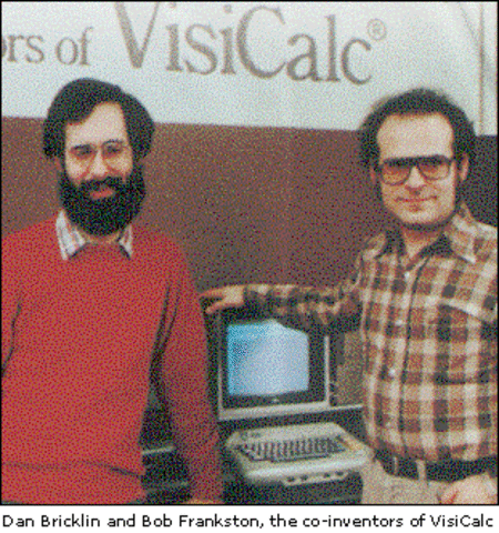 Software Arts Corporation