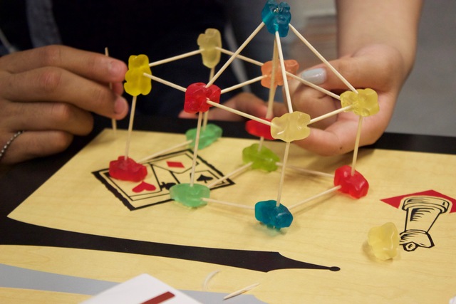 Central Branch Facilitation Session 1