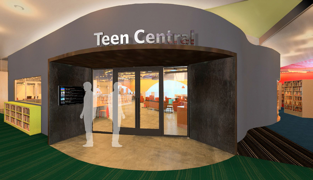 Conduct Interviews with librarians at Teen Central