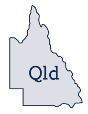 Fair Trade Act Queensland