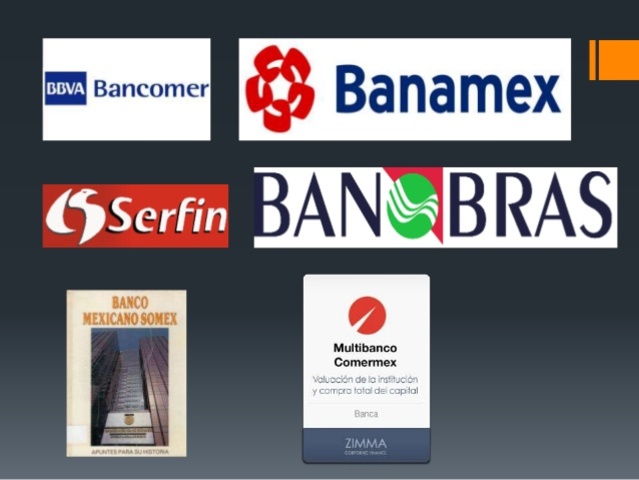 Estructura del Sistema Financiero