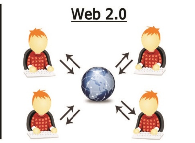 Web 2.0