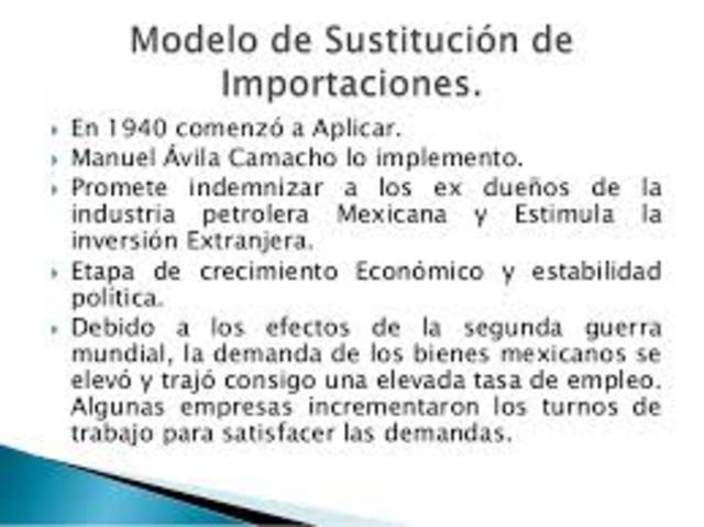 La sustitución de importaciones