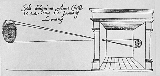 La Heliografía 1816