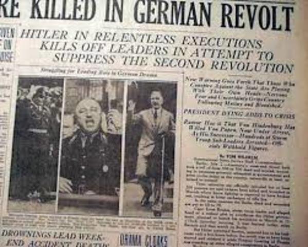 Night of the long Knives