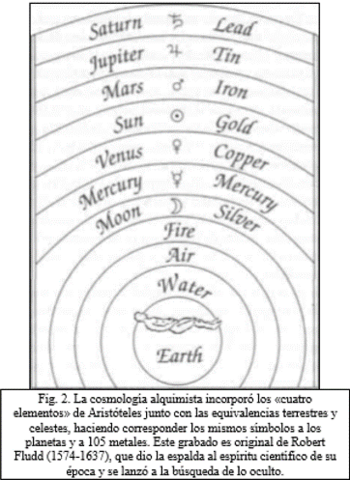 Teoría de que el aire era el elemento constituyente del Universo