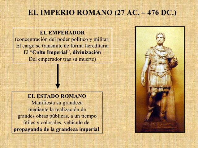 Imperio Romano o Derecho Romano, año 27 A.C. y 476 D.C