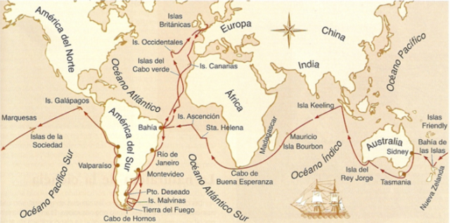 Darwin. LA TEORÍA DE LA EVOLUCIÓN DE DARWIN