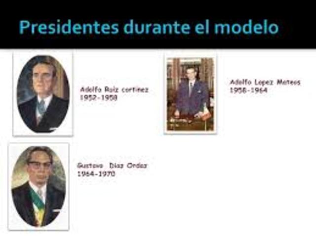 La sustitucion de importaciones (primera etapa)