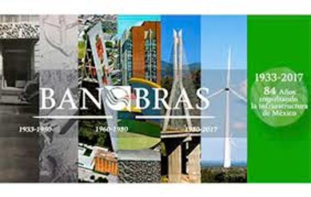 Desarrollo sistema financiero