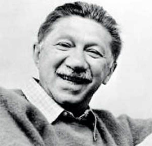 Abraham Maslow Teoría de la Jerarquía de las Necesidades ( Estados Unidos)