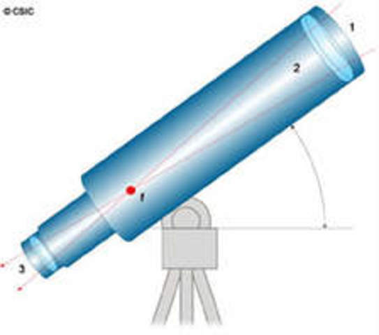 Telescopio