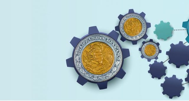 El desarrollo del sistema financiero