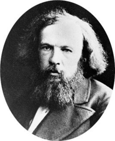 Mendeleyev