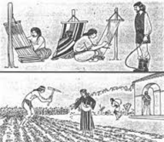 Principales actividades económicas