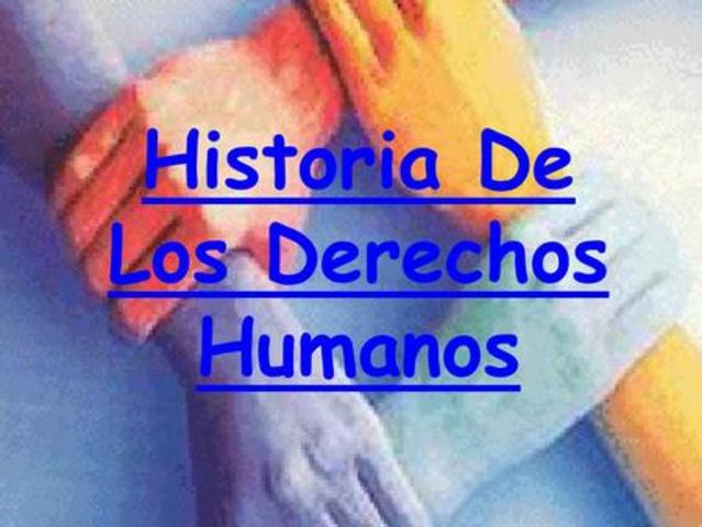 Antecedentes de los Derechos Humanos en El Salvador