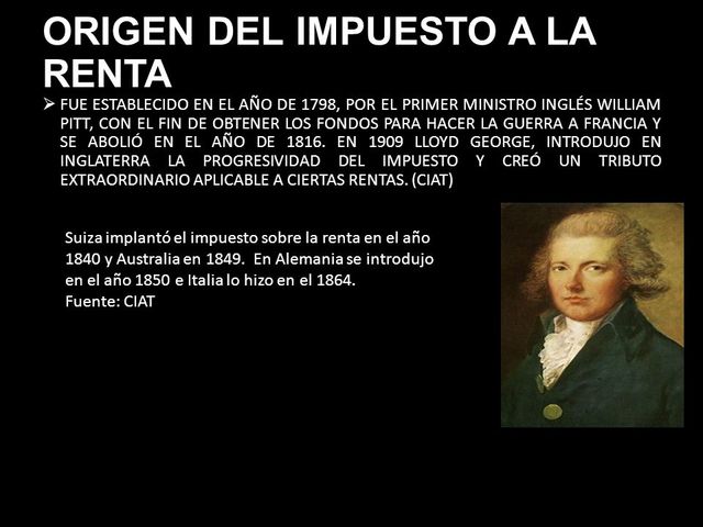 El Impuesto Sobre la Renta y su Evolución