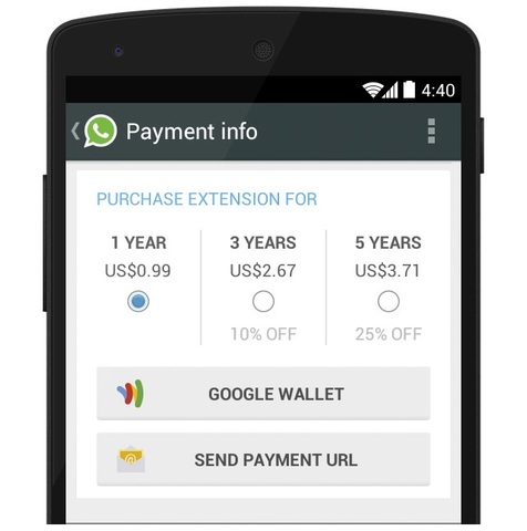 WhatsApp was invented with an annual fee of $ .99