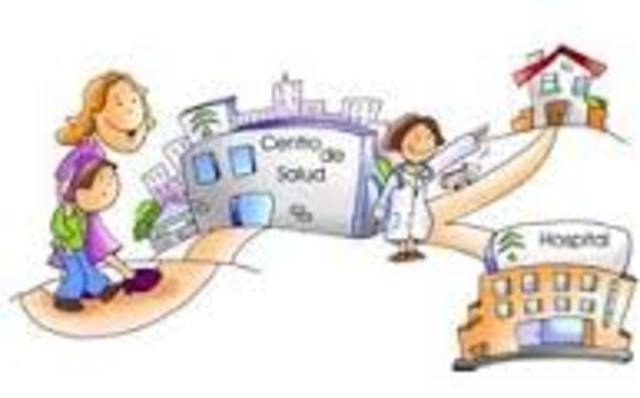 Colombia  (1976-1985)