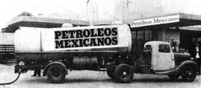 Sustitución de importaciones.