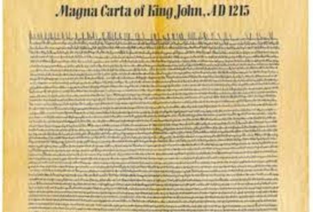 Carta Marga de 1215: