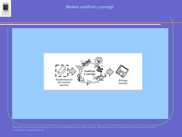 PRIMERA ETAPA 1950-1960