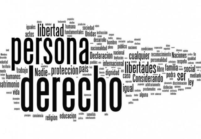 Derechos humanos en la actualidad